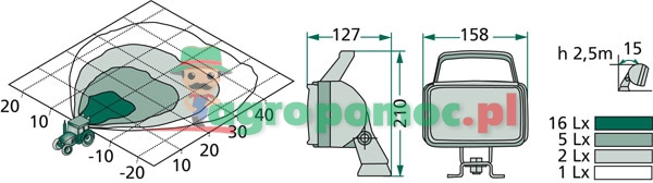 Hella Work light | zdjęcie nr 2